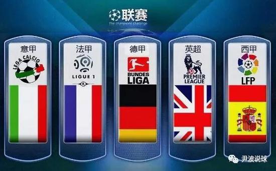 年轻的中国
