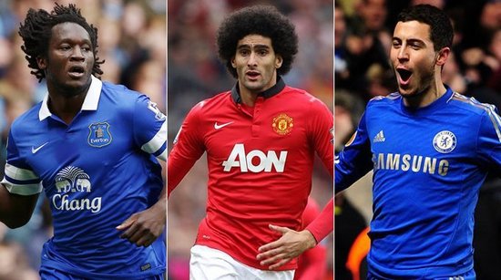 足学习的重 足学习的重